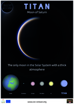 Deadly Moons Poster - Titan